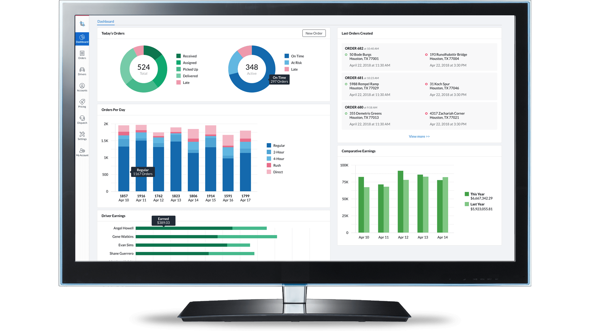 Dispatch Science: Get real-time access into your driver data