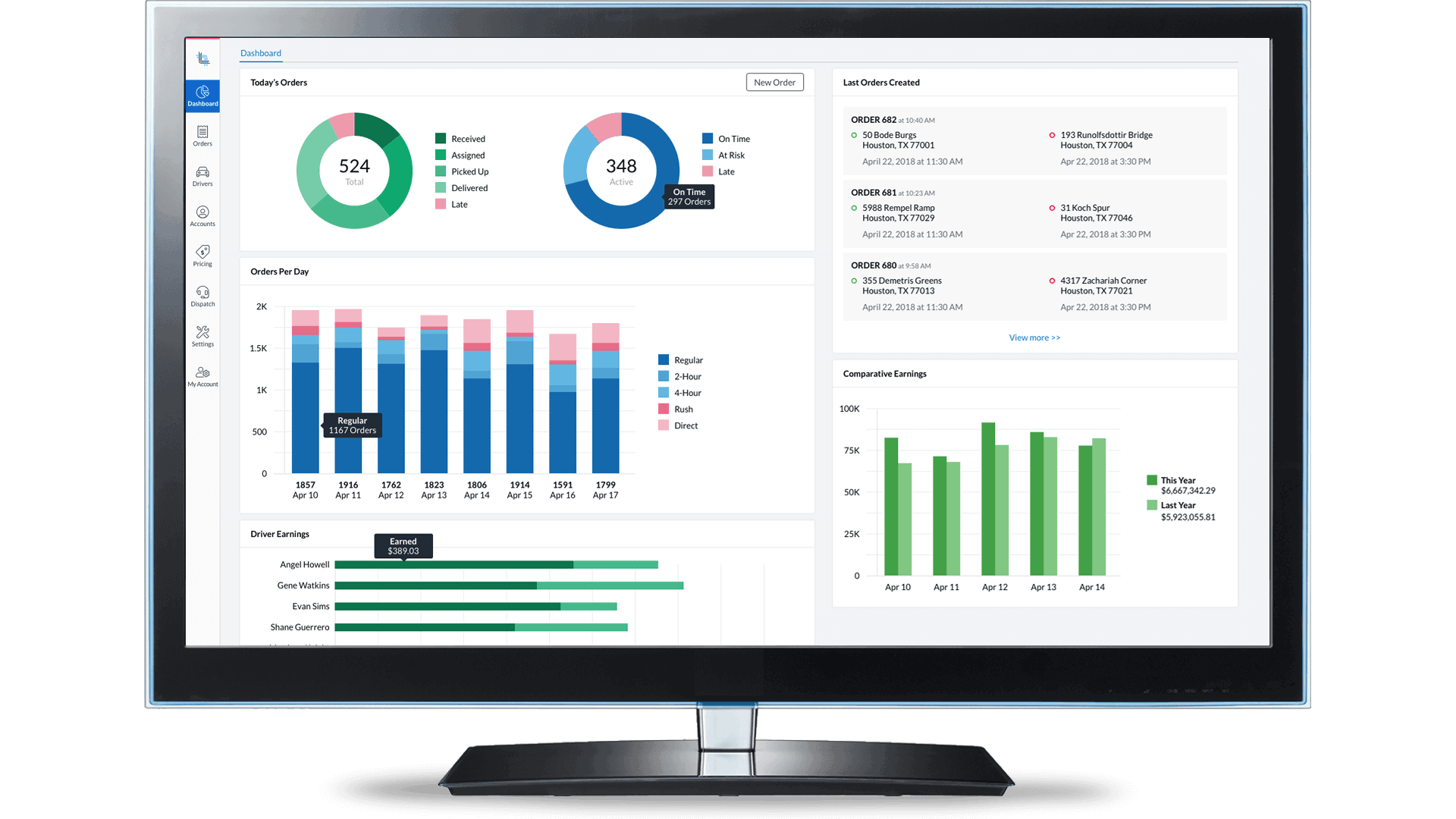 Dispatch Science: Dispatch Science: Empower your dispatchers with management tools to track and manage exceptions